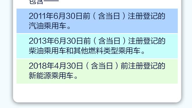 字母哥生涯第40次零罚球出手 上次还是在去年2月&对手也是热火